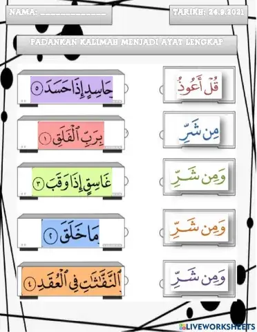 Hafazan Surah Al-Falaq