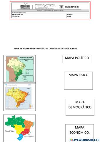 Tipos de mapas