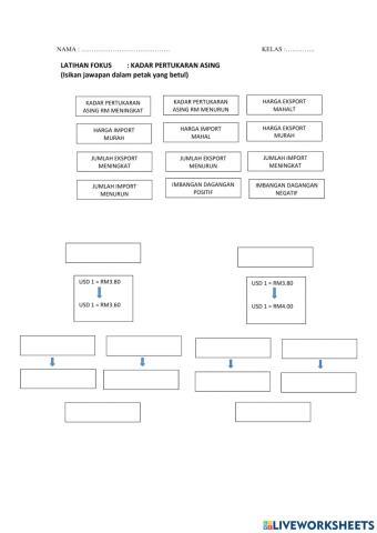 Kadar pertukaran asing