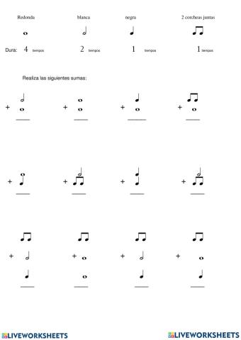 El valor de las notas