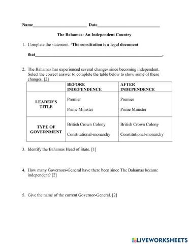 THe Bahamas: An Independent Country