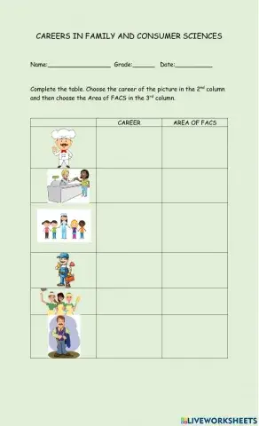 Careers in Family & Consumer Sciences