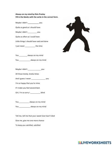 Always on my mind Elvis Presley-s song