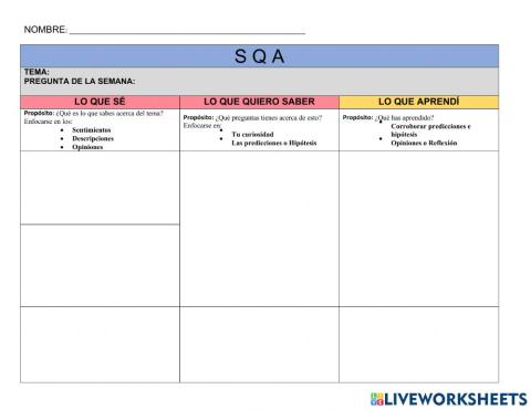 SQA - Dual Language Immersion - Español