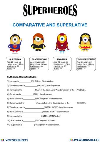 Superlatives and Comparatives