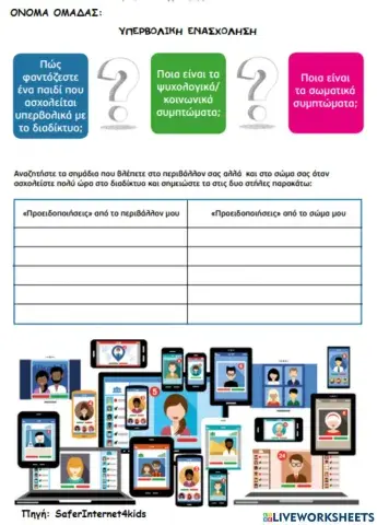 Υπερβολική ενασχόληση με το διαδίκτυο