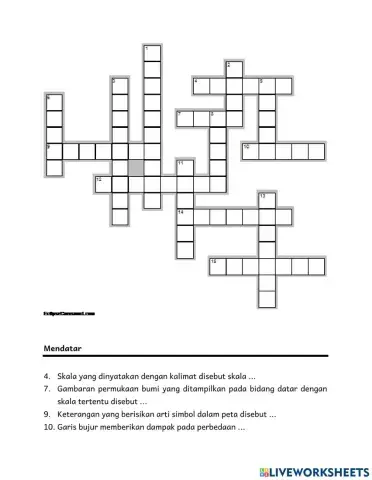 Tts dasar-dasar pemetaan