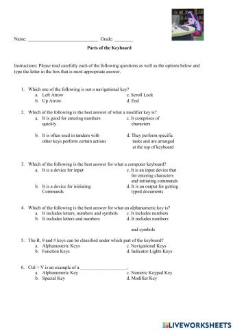 Parts and Functions of the Keyboard