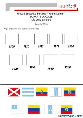 Cronología de la Bandera Ecuatoriana