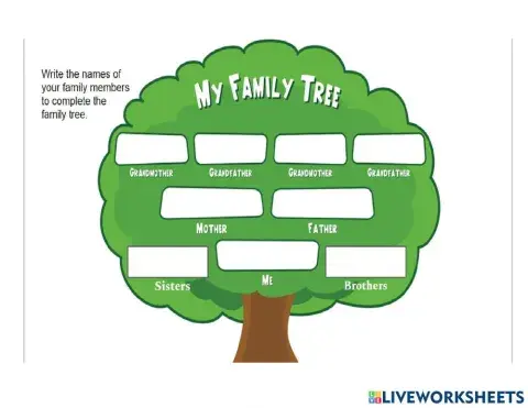 Family Tree