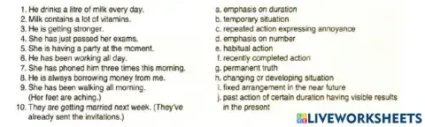 Present Tenses. Meanings and Uses