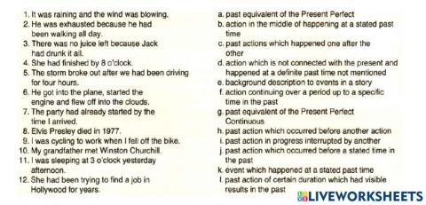 Past Tenses. Meanings and Uses