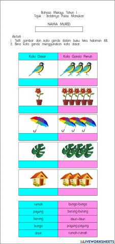 Indahnya Pulau Manukan