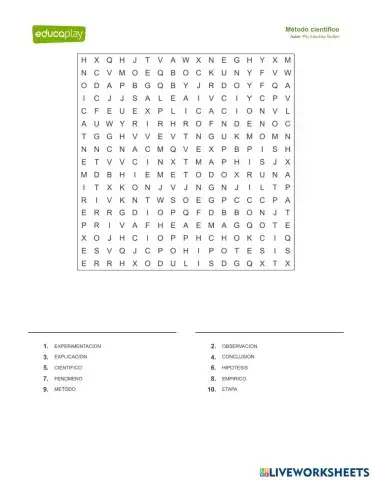 El método científico