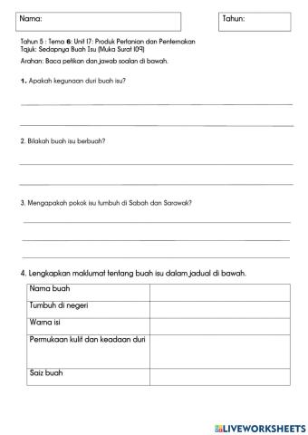 BM SJKC Tahun 5 : Sedapnya Buah Isu