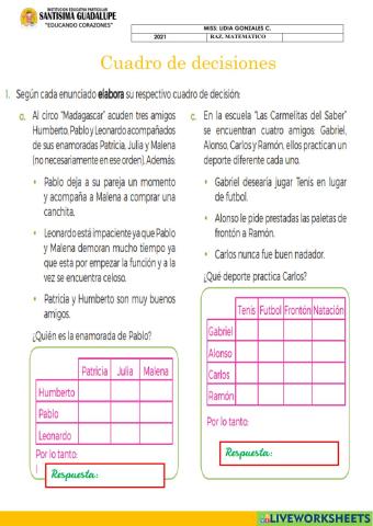 Cuadro de decisiones