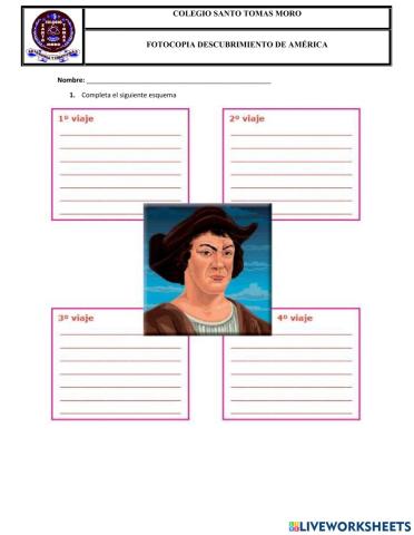 Esquema descubrimiento