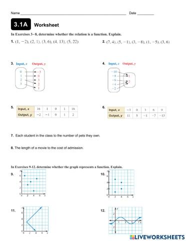 Functions Worksheet