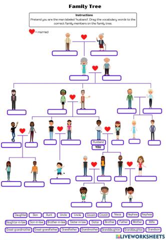 Family Tree - Level 4