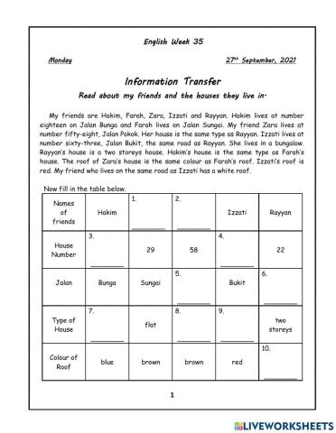 Information Transfer