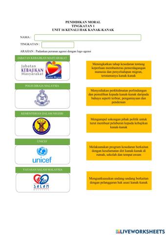 Unit 16 Kenali Hak Kanak-kanak