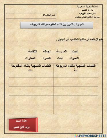 التاء المفتوحة