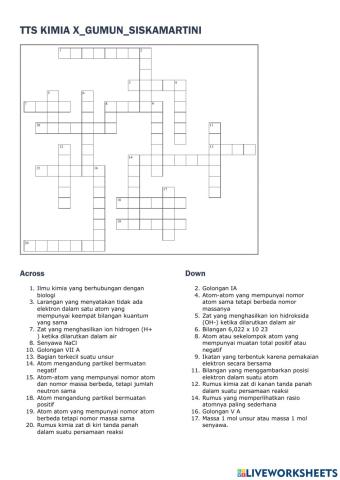 Tts kimia x-gumun-siskamartini2021