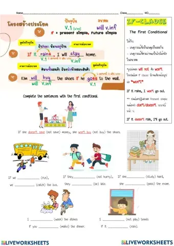 If clause type 1 part 1