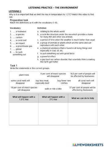 The environment - Listening