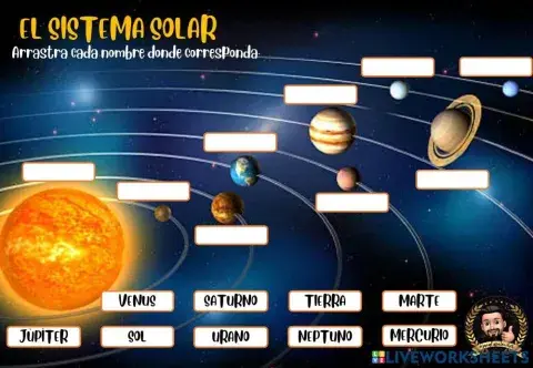 Sistema solar