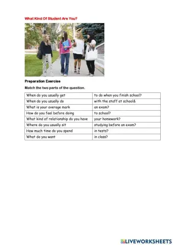 What kind of student are you?