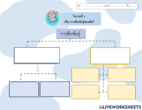 การสืบพันธุ์ของสัตว์ - ใบงานที่ 1