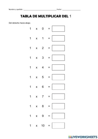 Tabla del 1 del derecho hacia abajo