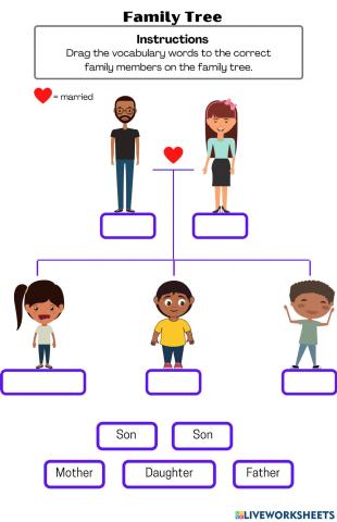 Family Tree - Level 1