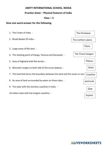 Physical Features of India