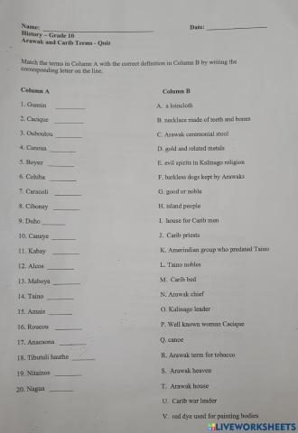 Arawak & Carib Terms