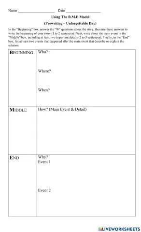 An Unforgettable Day