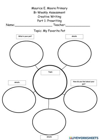 Creative Writing Prewriting