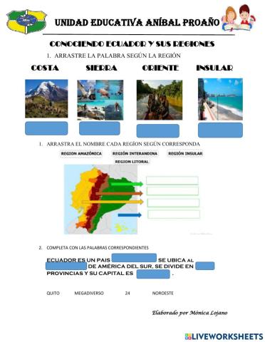 Conociendo Ecuador y sus regiones