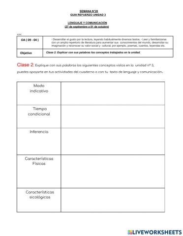 Conceptos de la unidad