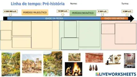 Linha do tempo: pré-história