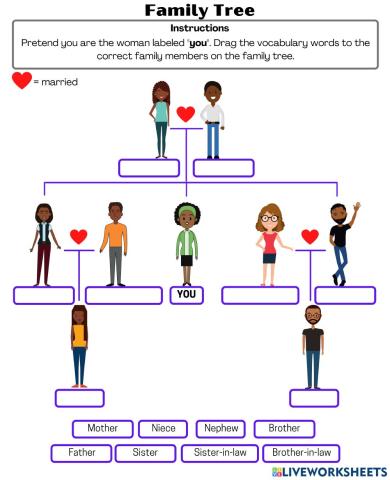 Family Tree - Level 3
