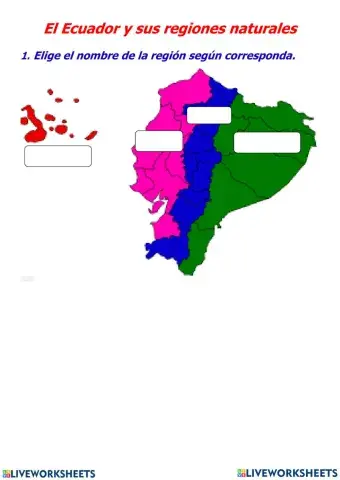 Regiones Naturales del Ecuador