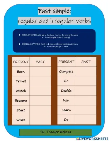Past simple: regular and irregular verbs