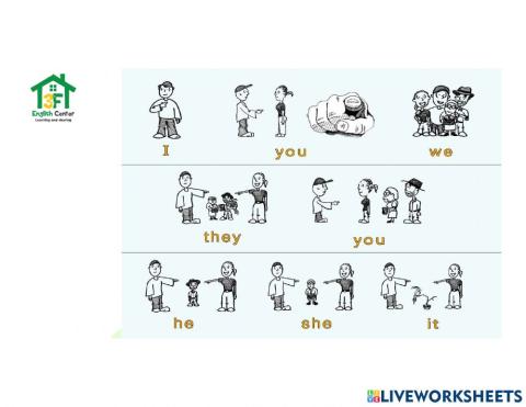 Subject Pronouns + Possessive Adjective