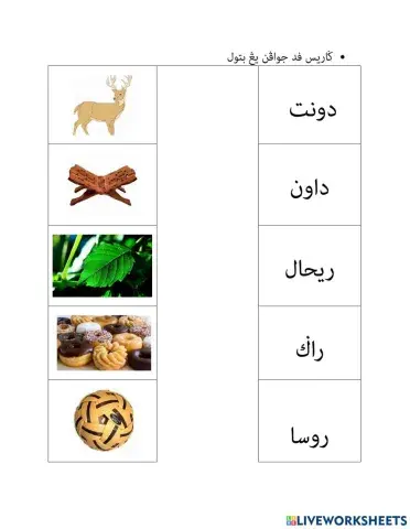 Bacaan jawi huruf dal dan ro
