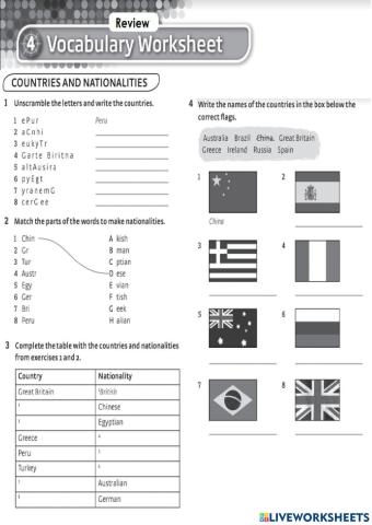 Countries and nationalities - Comparatives