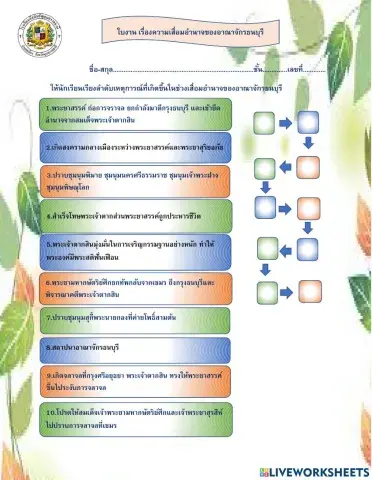 ความเสื่อมอำนาจของอาณาจักรธนบุรี