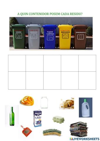 Reciclem al bloc correcte