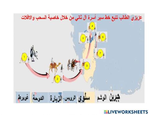 خط سير أسرة آل ثاني